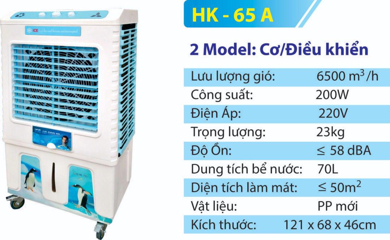 Cho thuê quạt hơi nước